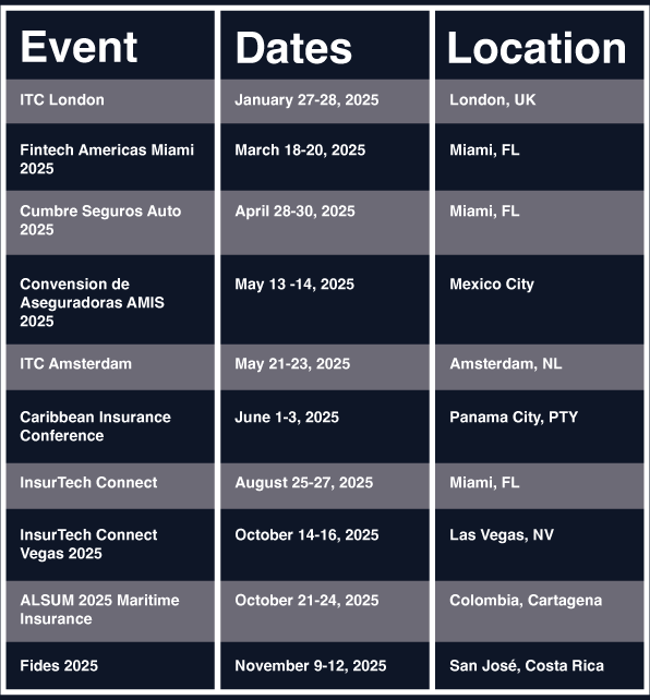 Event-List-2025 Event-List-2025